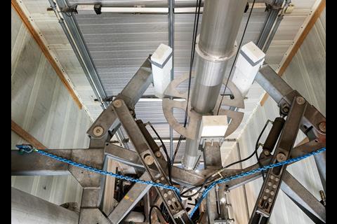 During the four hours of testing, changes in temperature and vibration are measured to demonstrate 'robustness of design'. (Photo courtesy of Svanehøj)